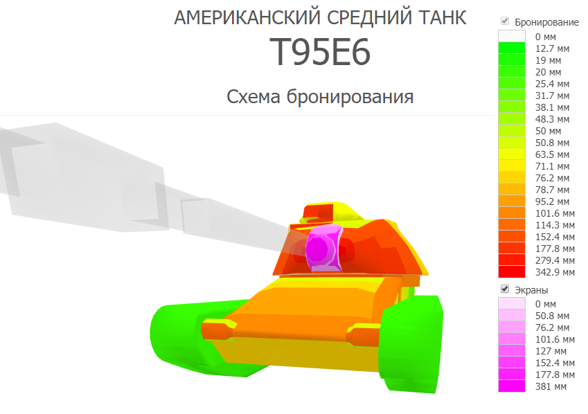 Броня танка маус